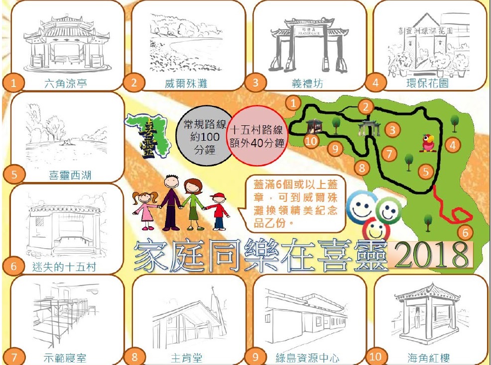 環島遊景點