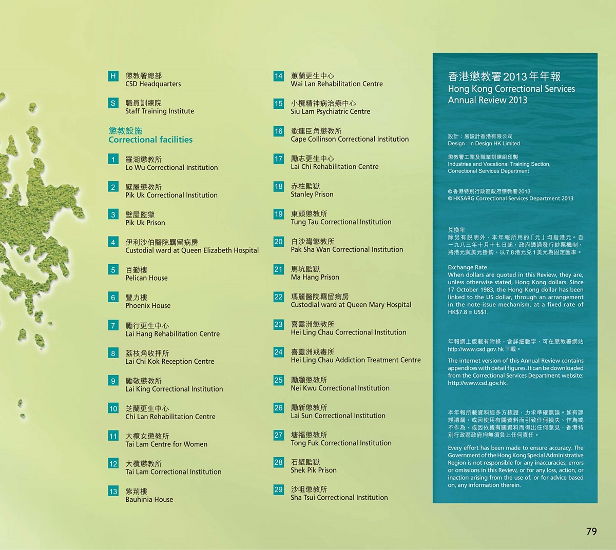 Locations of Correctional Services Department Headquarters, Staff Training Institute and Correctional Facilities