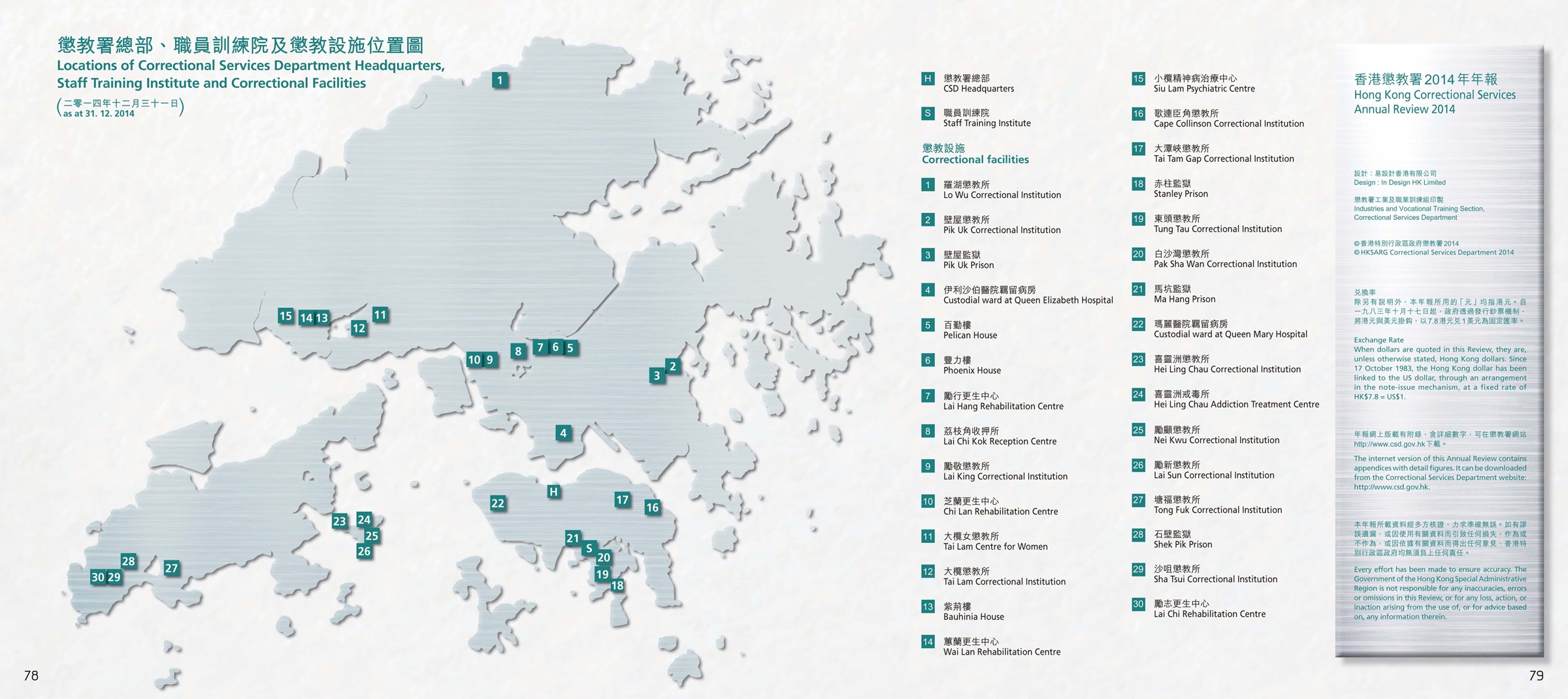 Locations of Correctional Services Department Headquarters, Staff Training Institute and Correctional Facilities