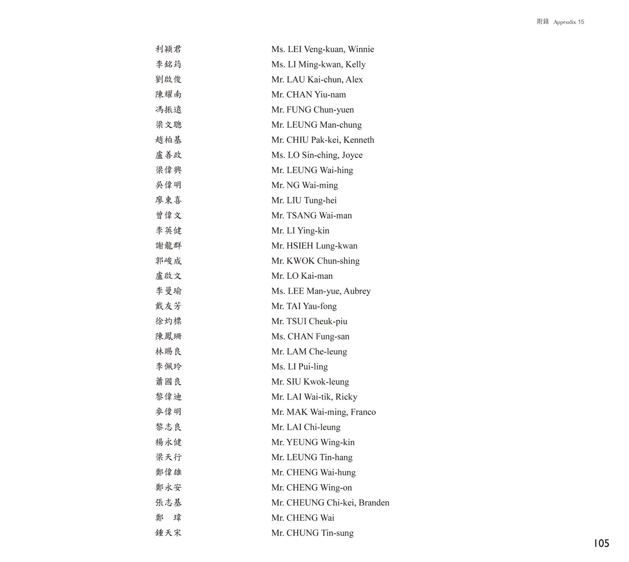 Commendations to Staff in 2014