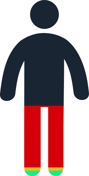 Male Persons in Custody