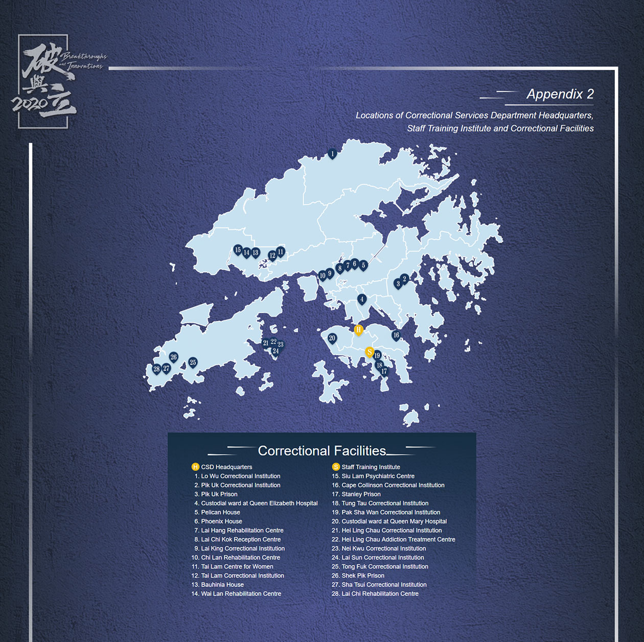 Appendix 2 Locations of Correctional Services Department Headquarters, Staff Training Institute and Correctional Facilities