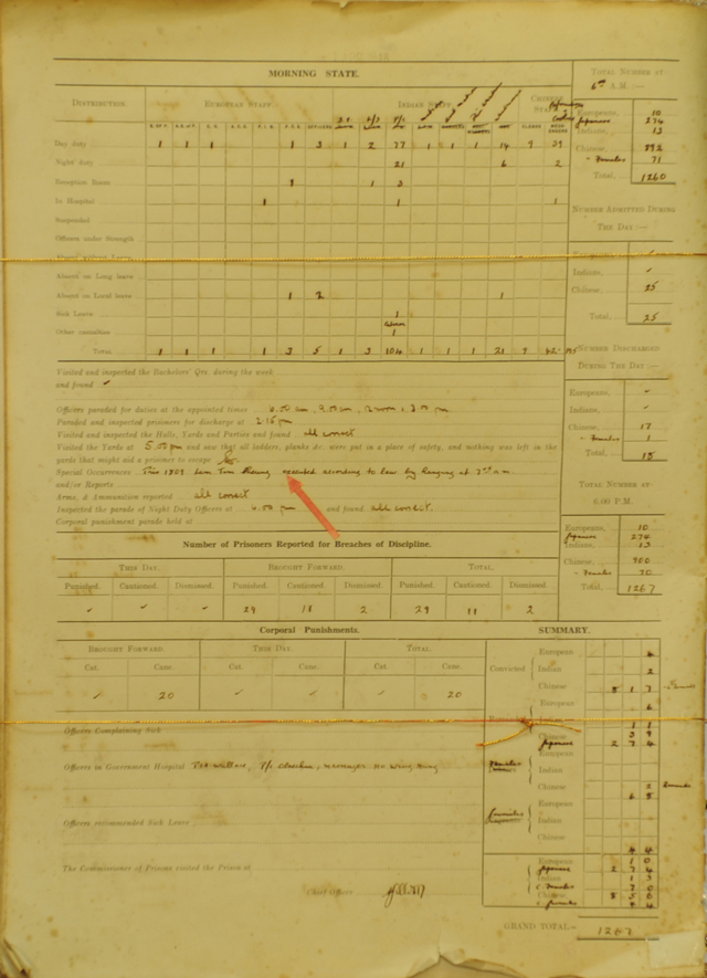 The first execution of capital punishment in 1946 was recorded in the Chief Officer's Journal of Stanley Prison.