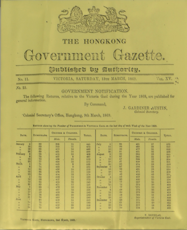 The Hong Kong Government Gazette announcing the number of prisoners in Victoria Prison in 1869.