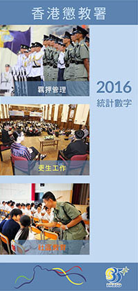 惩教署2016年统计数字