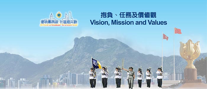 Vision, Mission and Values